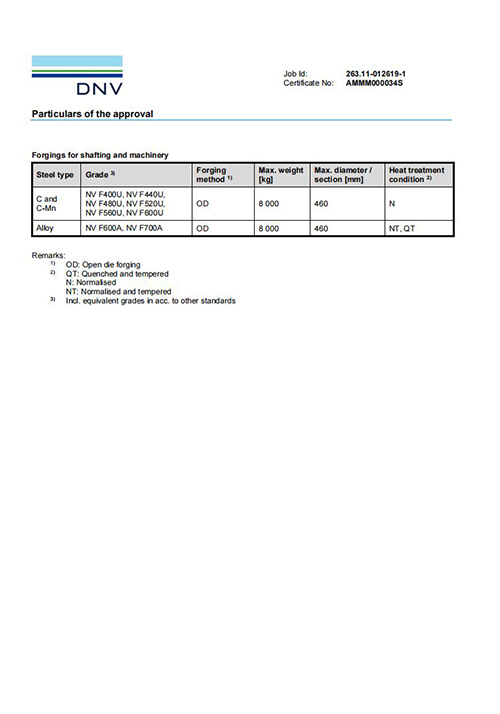 ������֤�飨Ų����